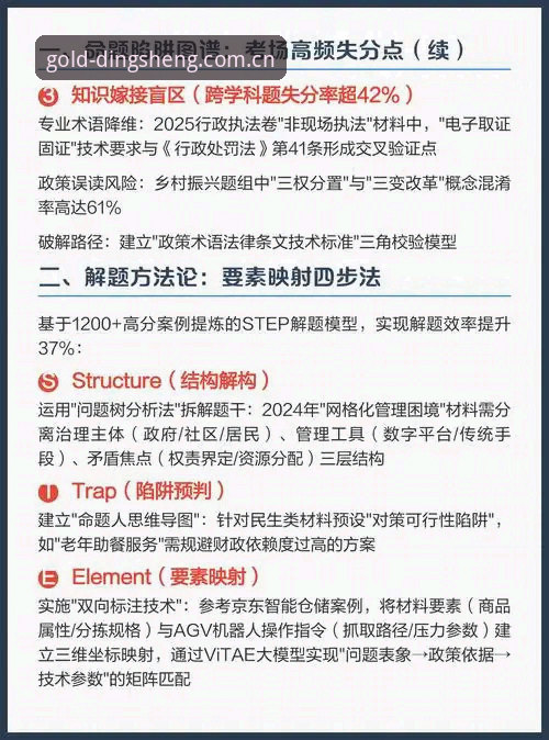 V3鼎盛注册平台收藏功能深度分析：避开四个常见误区的实操指南